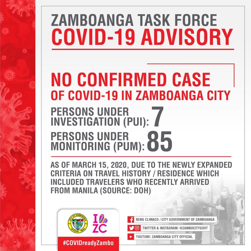 ZCTF Covid19