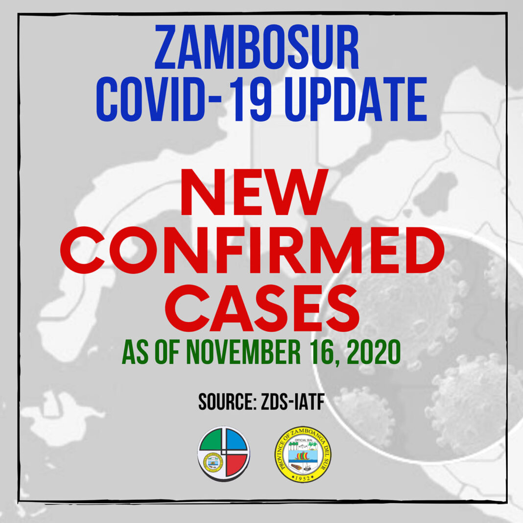 16 New COVID-19 Cases Added To Zamboanga Del Sur As Of 4 PM, November 16, 2020