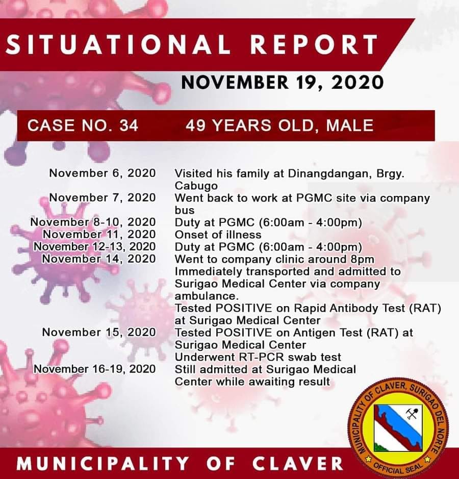 Nov 20 DXKS news-LGU- CLAVER COVID-19 UPDATE AS OF TODAY