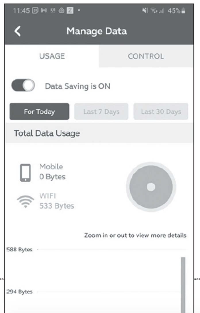 Telco empowers consumers over data usage
