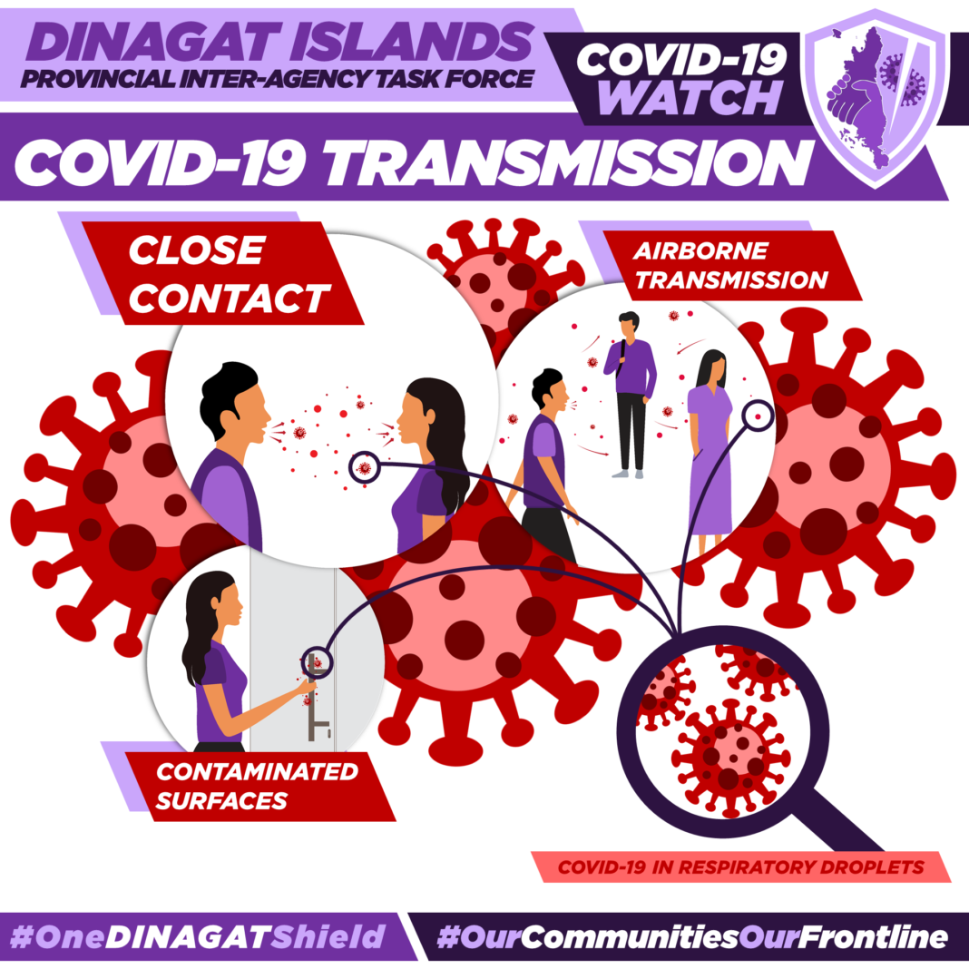 May 12 DXKS news-Kasagarang mokuyanap ang COVID-19 sa panahon nga aduna'y CLOSE CONTACT
