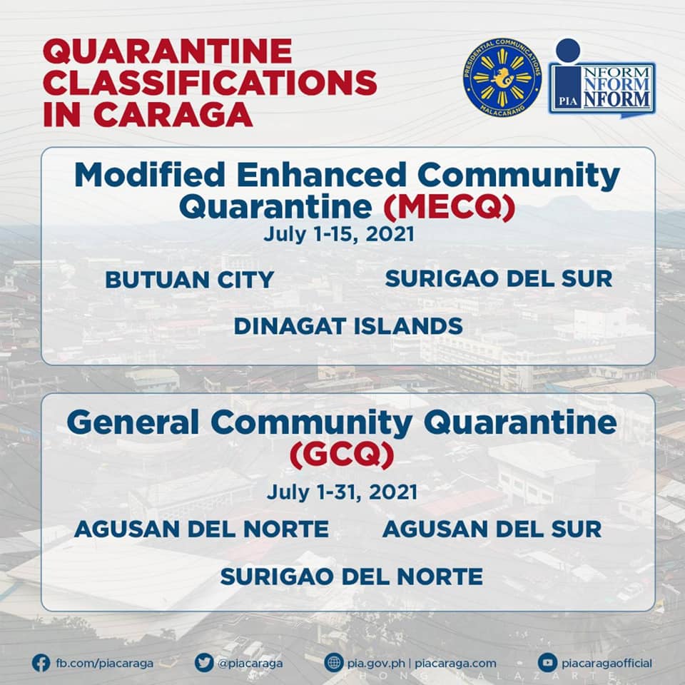 June 30 DXKS news-SURIGAO DEL NORTE IPAILAYOM SA GCQ SA BUYAN NAN HULYO BASI SA DEKLARASYON NAN NATIONAL INTER AGENCY TASK FORCE
