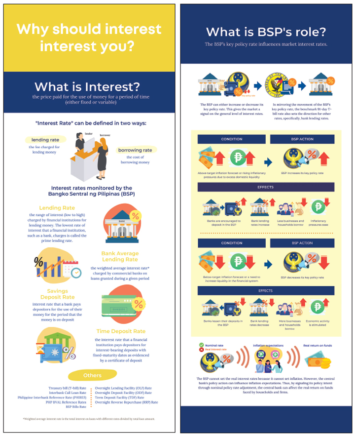 Financial supervision in the time of COVID-19