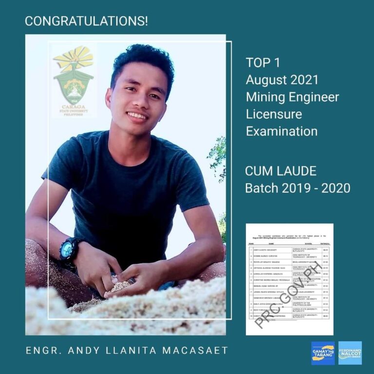 Cum Laude Na, Top 1 Pa Sa Mining Engineer Licensure Examination