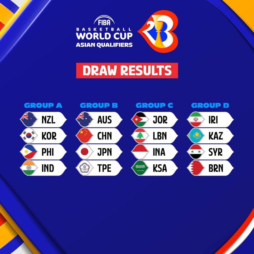 PHL joins Korea, NZ, India