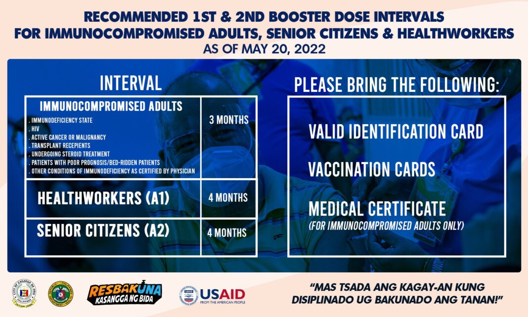 2nd booster-immunocompromised-CDO