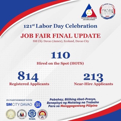 Labor Day Jobs Fair