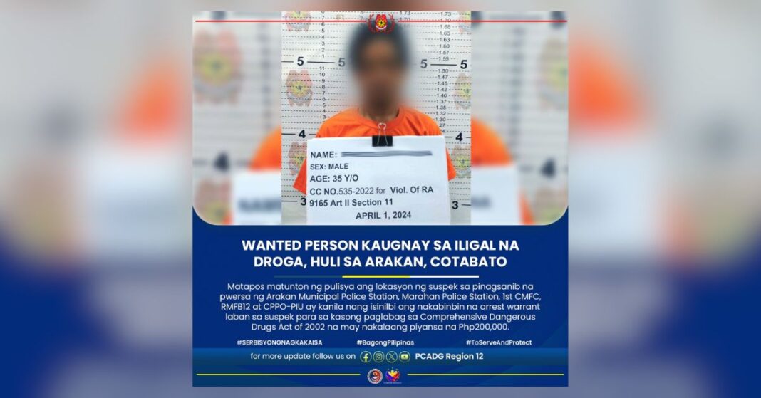 North Cotabato Most Wanted