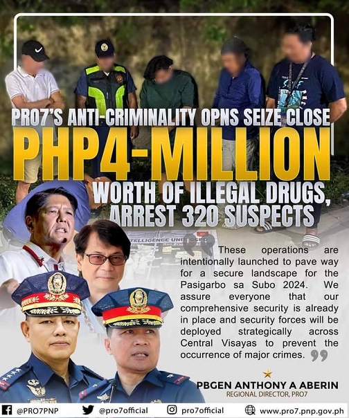 Dul-an P4 milyones nga balor sa shabu nasakmit sa PRO-7, 320 ka mga suspetsado nasikop
