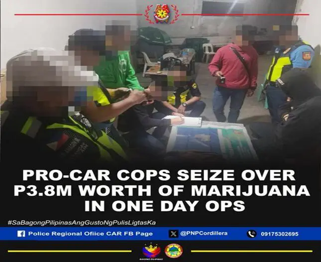 PRO CAR cops seize P3.8M worth of shabu