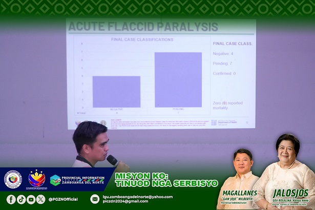 Sektor sa Edukasyon, misalmot sa gipahigayon nga Health Advocacy Campaign Media Forum sa buhatan sa Provincial Health Office