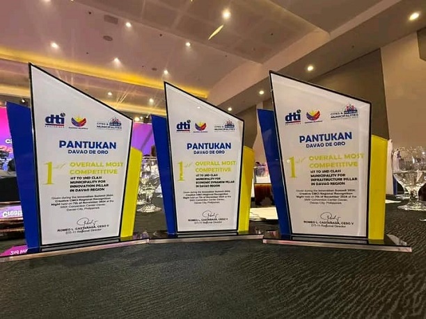 Pantukan giila isip Overall Most Competitive Municipality sa Region XI